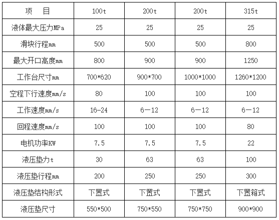 YQ27四柱雙動拉伸液壓機