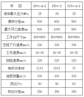 315噸鋁制品冷擠壓成型液壓機(jī)參數(shù)