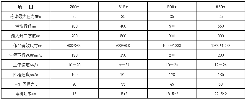 630噸錨桿托盤液壓機參數(shù)