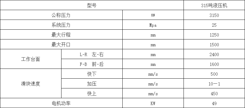 315噸汽車內飾件液壓機參數(shù)