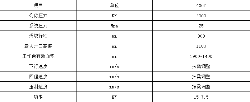 400噸復(fù)合板材多層熱壓機(jī)參數(shù).png