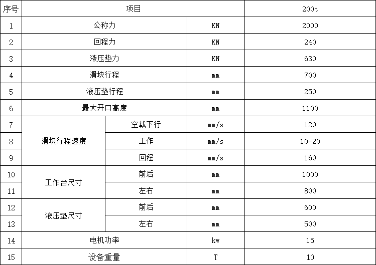 200噸框架式液壓機參數(shù).png